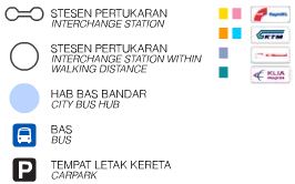 rapidkl-map-legend